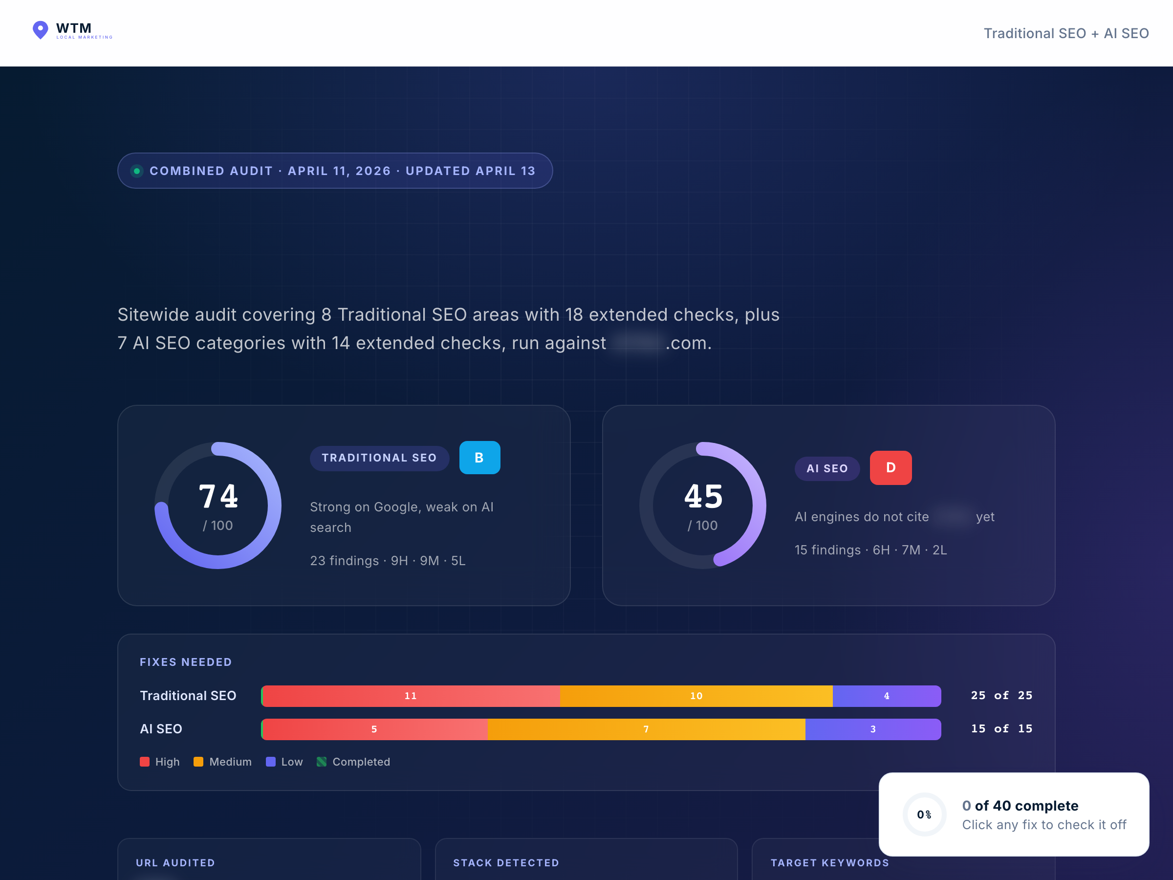 SEO audit dashboard -Traditional SEO and AI-SEO scores with fixes needed